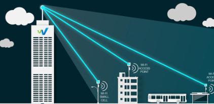 無線運(yùn)營商WIFI覆蓋認(rèn)證