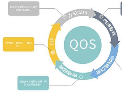 DPDK網(wǎng)關(guān)：實(shí)現(xiàn)高效、安全的數(shù)據(jù)中心管理