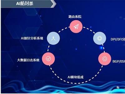 DPDK網(wǎng)關：保障網(wǎng)絡安全的利器